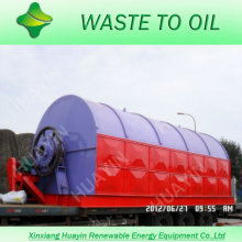 Waste Tire To Oil Supplier With 20 Years Experience